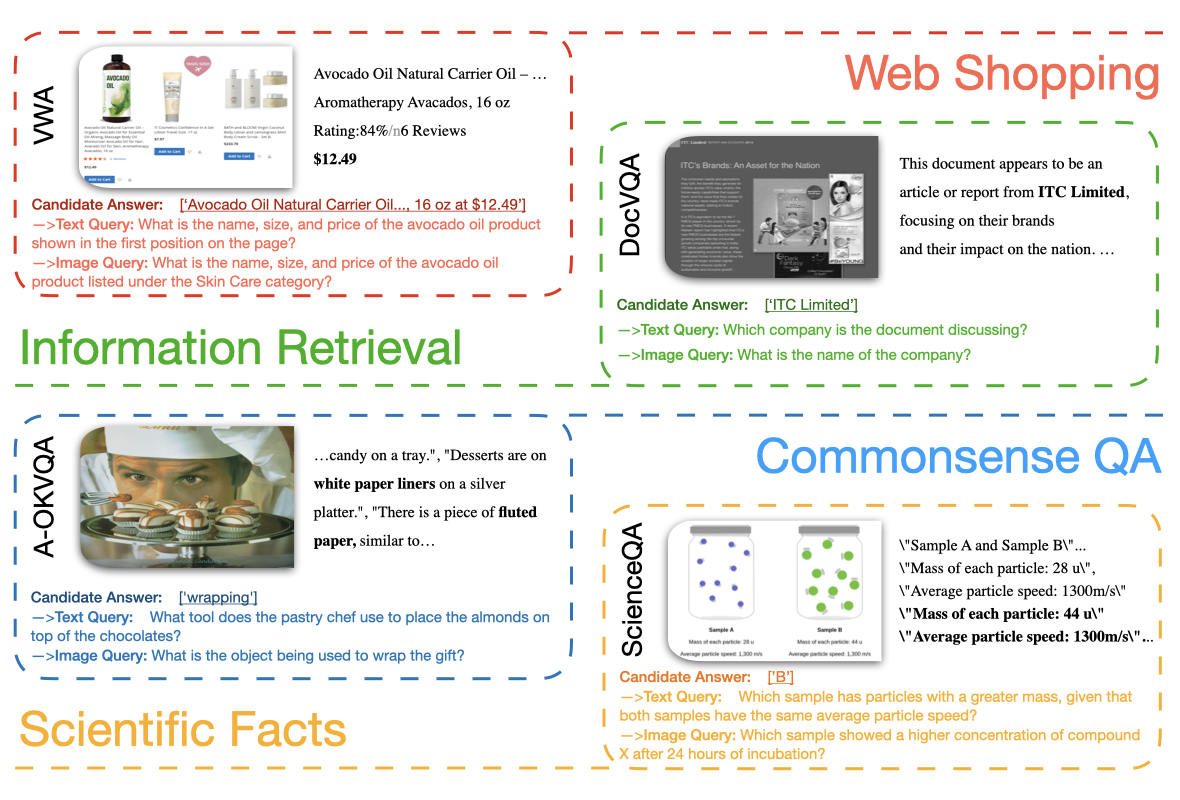 Backward inference examples